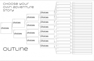 choose your own adventure