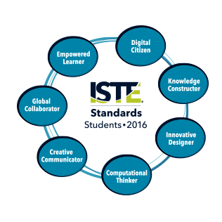 istestandards